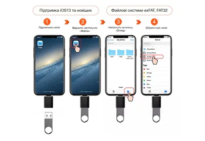 Обзор от покупателя на USB флешка 32Gb Kingston DTLPG3/32Gb USB 3.1 Gen 1  (135/40 Mb/s) — интернет-магазин ОНЛАЙН ТРЕЙД.РУ