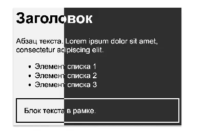 Как сделать фон в html: картинкой, задним фоном, цветом, градиентом,  повторением и полупрозрачностью - Блог GeekBrains 💥