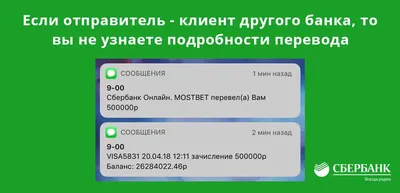 Кредитная СберКарта 120 дней без %: новая кредитка СберБанка