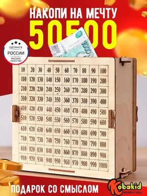 Хит копилка на 1 миллион. Копилка из тик тока. QSHTI: 3 900 тг. - Другие  подарки Шымкент на Olx