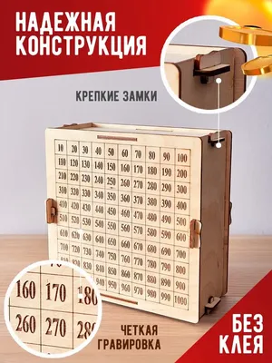 7 причин завести копилку, даже если вы уже взрослая - Стиль жизни -  WomanHit.ru