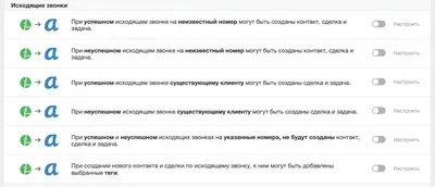 Как я нарушил свое правило — отвечать на все входящие звонки, даже с  неизвестных мне номеров / Оффтопик / iXBT Live
