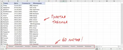 Сборка данных со всех листов книги в одну таблицу