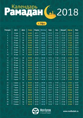 Рамадан 2023 — когда начинается, начало и конец поста — 22.03.2023 — Статьи  на РЕН ТВ