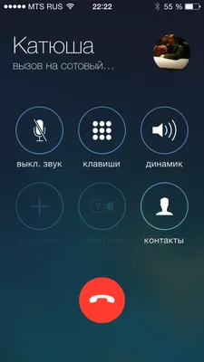 iPhone – фото звонящего (во весь экран) | MK Microsoft Windows Administrator