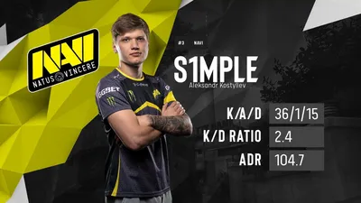 ESL ESEA: Na'Vi терпят поражение от Virtus.pro