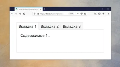 Табы (вкладки) для сайта на CSS и JavaScript – 3 способа - ИТ Шеф