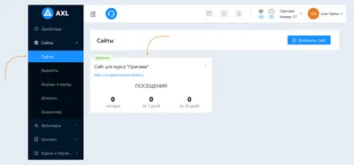 Доработка сайтов на Битрикс - PrimeLabs.ru