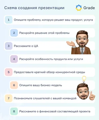 Дизайн-бюро Techart.Design - веб-дизайн, разработка фирменного стиля,  дизайн полиграфии