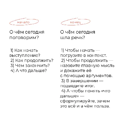Беседа на английском языке: как начать и поддержать разговор ‹ Инглекс