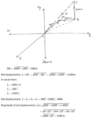 An aeroplane flies 400 m north and 300 m east and then 1200 m upwards then  net displacement is