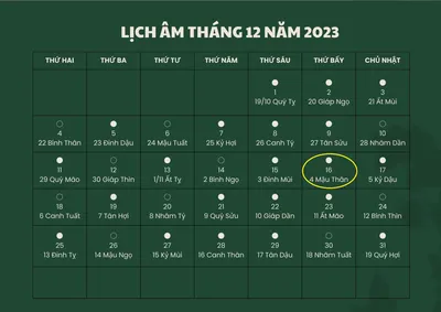 Lịch âm 16/12 - Âm lịch hôm nay 16/12 - Lịch vạn niên ngày 16/12/2023