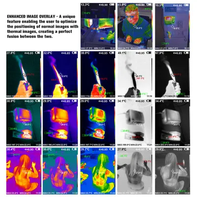 HT19 Thermal Imager (320×240)