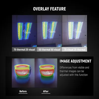 IR0019 Thermal Camera | 320 x 240 resolution | PerfectPrime