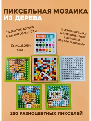 Обработка изображений с помощью библиотеки Python Pillow / Хабр