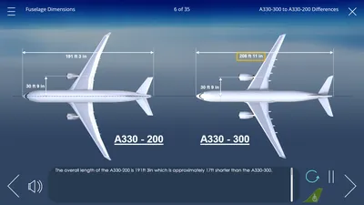 Tough Dog 300 Series versus Tough Dog 200 Series