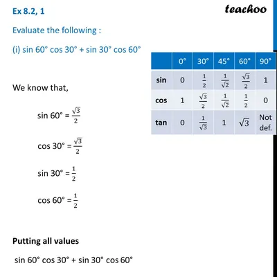 Roman Numerals 1 to 60 | Chart, List of Roman Numerals 1 to 60