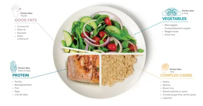 Ten 400- to 600-Calorie Recipes You'll Love - Isagenix News - IsaFYI.com