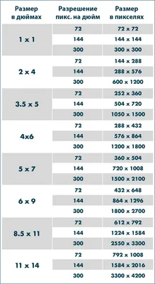 Standard Line Сенсорная панель 600; 25,7 см (10,1\"); 1280 x 800 пикселей; 2  x ETHERNET, 2 x USB, CAN, DI/DO, RS-232/485, аудио; Панель управления Wago  762-4304/8000-002