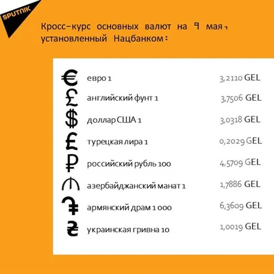 Набор Картин К Дню Победы 9 Мая Английский Перевод Русского Текстового  Центра — стоковая векторная графика и другие изображения на тему Без людей  - iStock