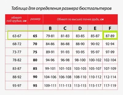 Вечеринка в стиле 90-х: как организовать и во что одеться