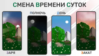 Живые обои OnePlus Nord доступны для всех [скачать]