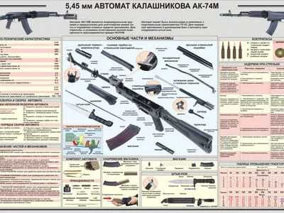 Частица истории родного края.