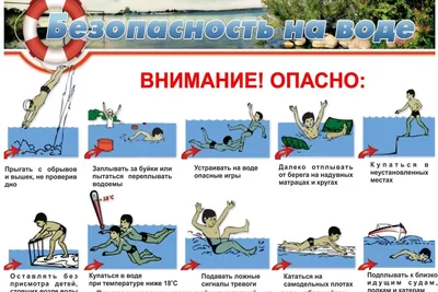 Безопасность детей на воде и предотвращение утопления | Министерство  здравоохранения