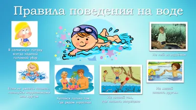 Занятие в старшей группе “Безопасность на воде!” |