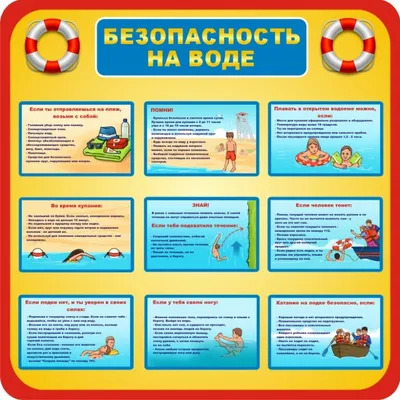 Дети. Вода. Безопасность - Архив новостей - Отдел по образованию, спорту и  туризму Жодинского горисполкома