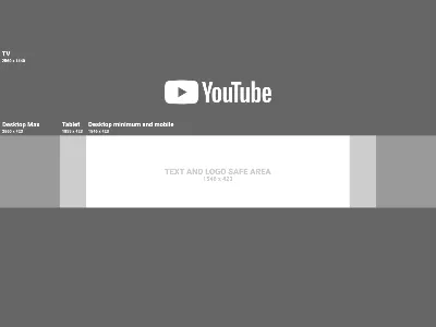 Не получается установить баннер и фото профиля - Форум – YouTube