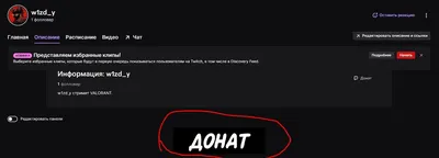 Топ донатных систем среди франкоязычных стримеров Twitch | Streams Charts