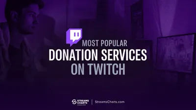 Как настроить донат для стрима в DonationAlerts - twitchinfo.ru