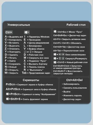 Наклейка на ноутбук - Drawings по низкой цене, купить стикеры для ноутбука  в Украине, фото, отзывы