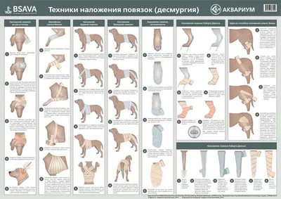 Как понять режимы наложения раз и навсегда — Оди. О дизайне