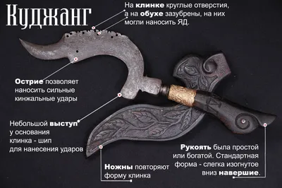Кинжал которому ставят памятники. | BŌRDER - Технологии для людей | Дзен