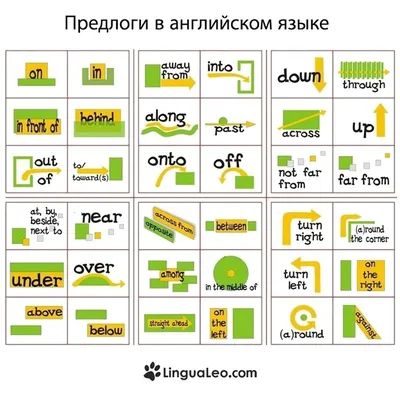 Иллюстрация 8 из 9 для Сравни и узнай. Противоположности и русском и  английском языках. Набор карточек | Лабиринт - книги. Источник: Русских Юлия
