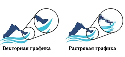 Срочная печать на футболках от 1 шт, быстрая печать - Майки.Москва