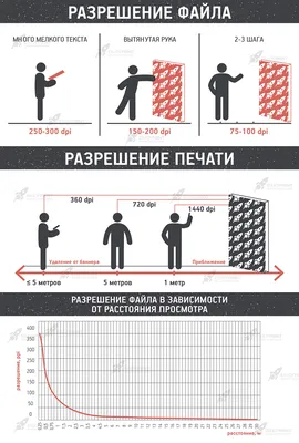 ФУТБОЛКИ ЦІННІСТЬ ВАГА Реклама DTG ПРИНТ 5 шт - docom.com.ua