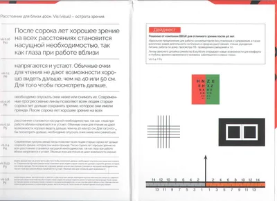 Таблица Рабкина для водителей Таблица цветоощущения, тест на дальтонизм,  таблица полихроматическая, таблица проверки цветоощущения, днепр,  днепропетровск, купить, цена, наличие