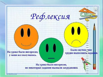 Доклад на ШМО начальной школы \"Рефлексия как обязательный этап урока в  условиях реализации ФГОС \"