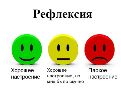 Рефлексия на уроке в начальной школе: этапы, приемы и примеры