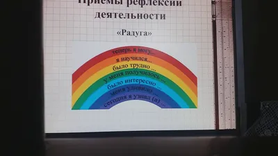 Применение рефлексии на уроках в начальных классах (3 фото). Воспитателям  детских садов, школьным учителям и педагогам - Маам.ру