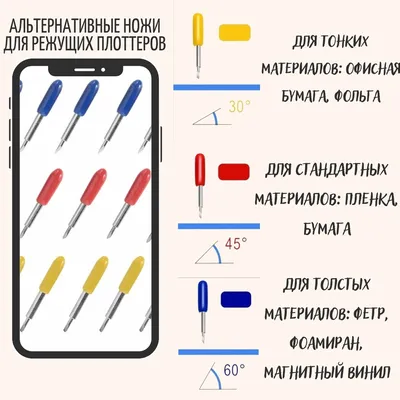 Плоттер для контурной резки YS490CAM