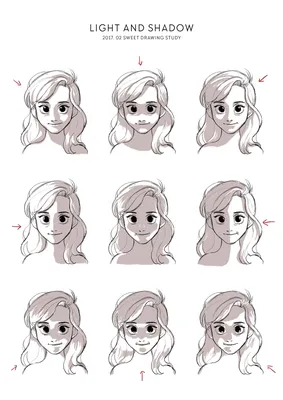 Рисование на лице