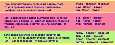 Схема Сравнения Двух Картинок Егэ Английский – Telegraph