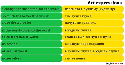 Степени сравнения прилагательных в английском языке упражнения