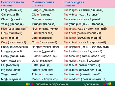 Предлоги сравнения - 100 предлогов английского языка