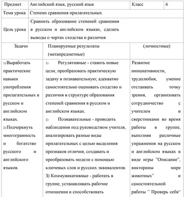 Степени сравнения прилагательных в английском языке: правила и упражнения