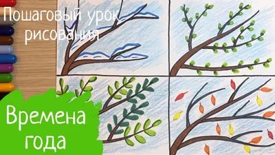 Картинки весна рисунки легкие для срисовки (66 фото) » Картинки и статусы  про окружающий мир вокруг
